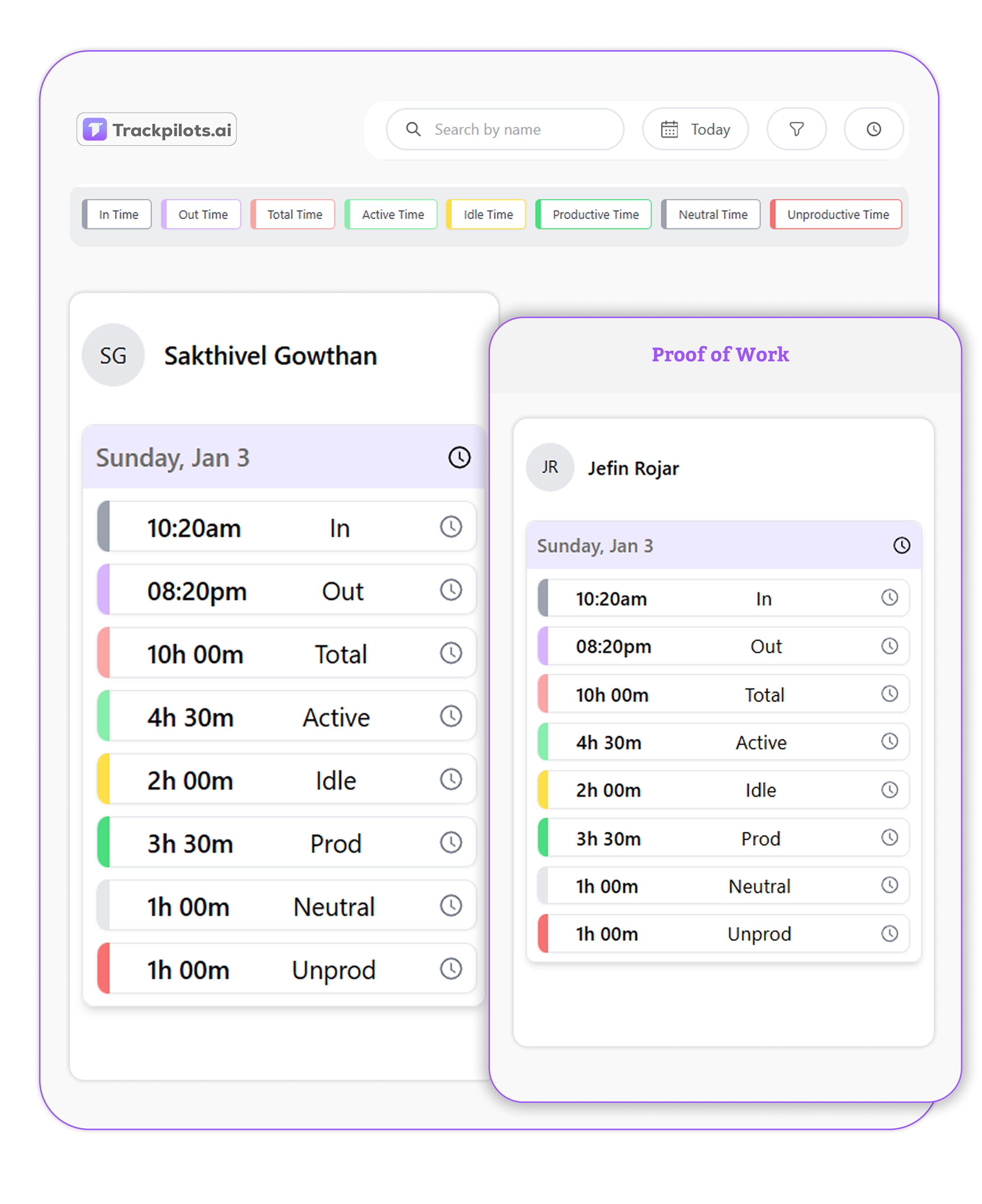 hidden employee work session analysis timesheet report in Trackpilots stealth monitoring