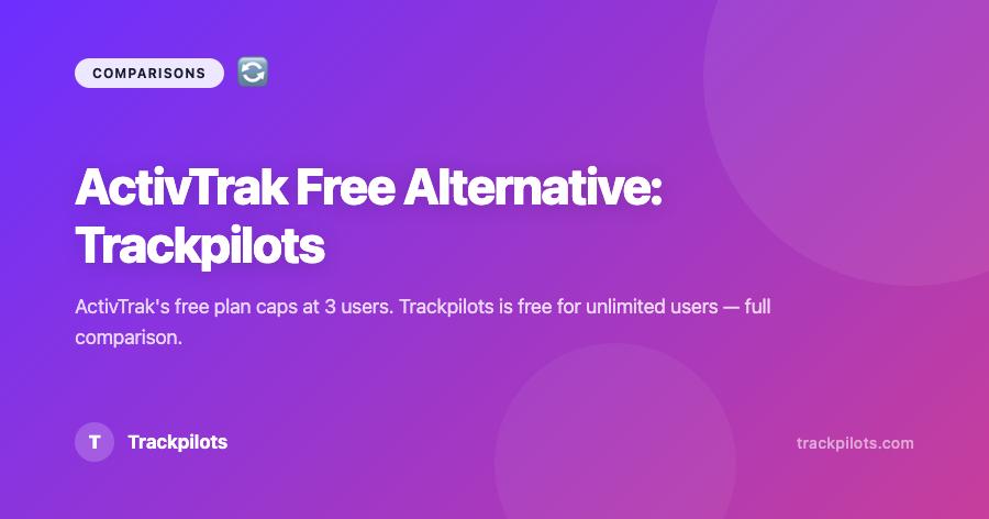 ActivTrak Free Alternative: Why Trackpilots Gives You More for Free