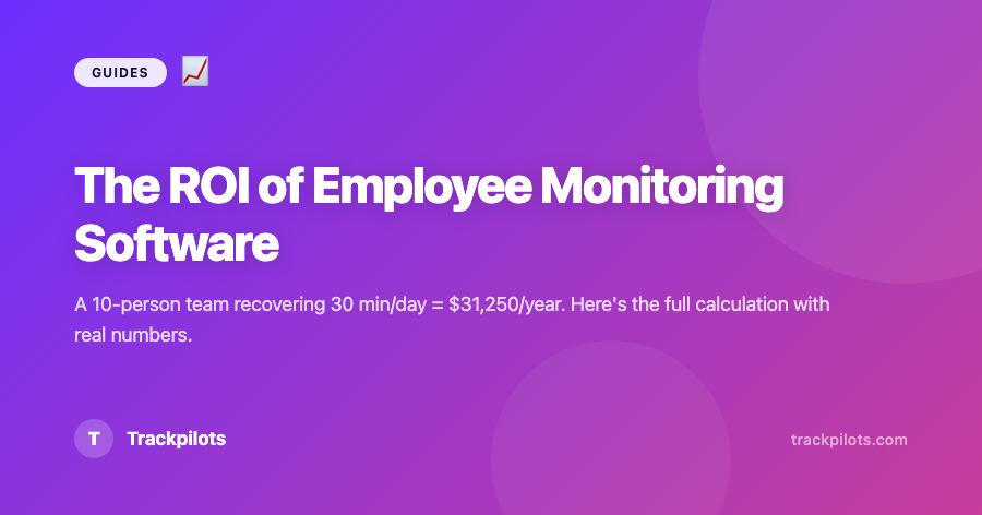 The ROI of Employee Monitoring Software: How Much Can You Actually Save?
