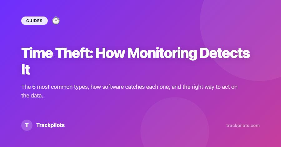Time Theft at Work: How Employee Monitoring Software Detects and Stops It