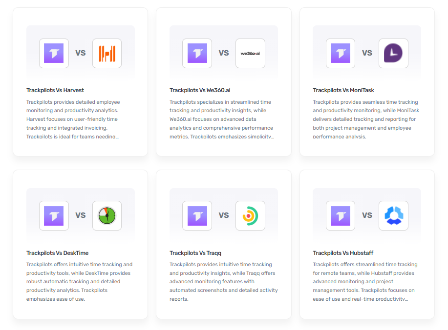 Trackpilots Comparison | Employee Monitoring vs Hubstaff, Workfolio ...